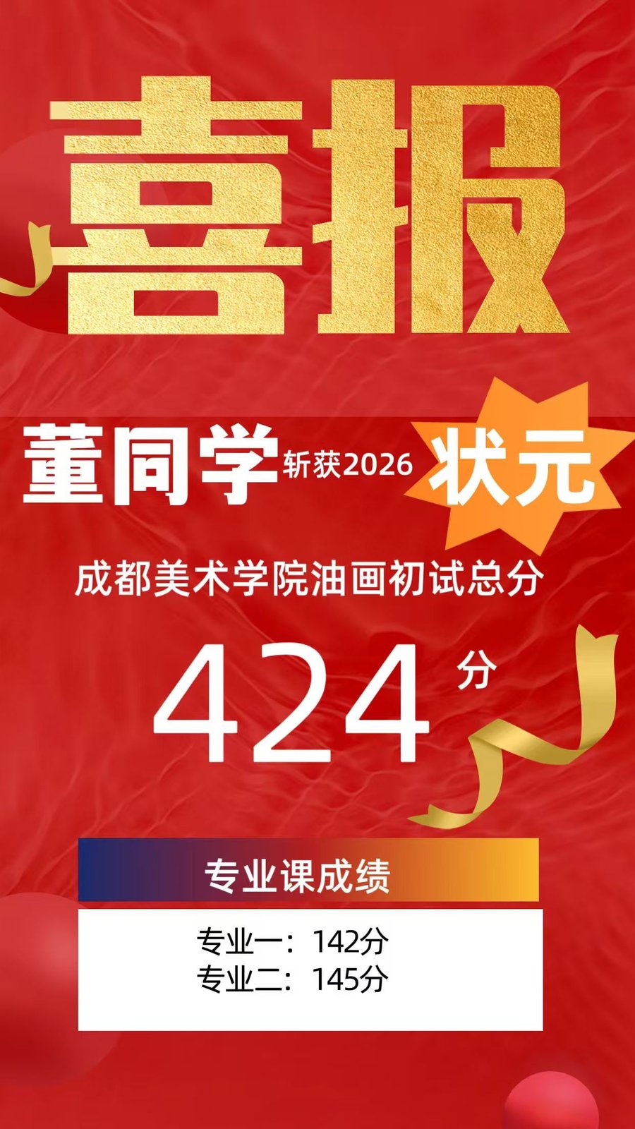 2026 成都美术学院油画初试 424 分状元喜报